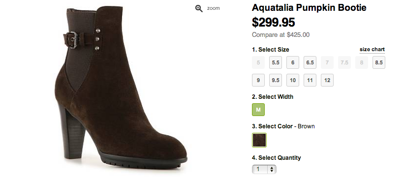 A great RepliKate for the Aquatalia Royal Booties