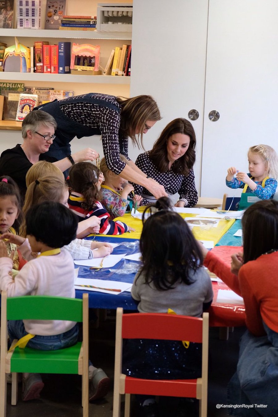 Kate Middleton at the Foundling Museum