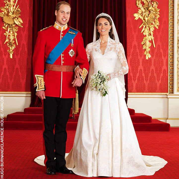 sachin and babi light blue dress Best Evening Dresses for Plus Size Women
